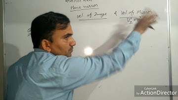 Ray optics  plane mirror relation between velocities of object image and mirror