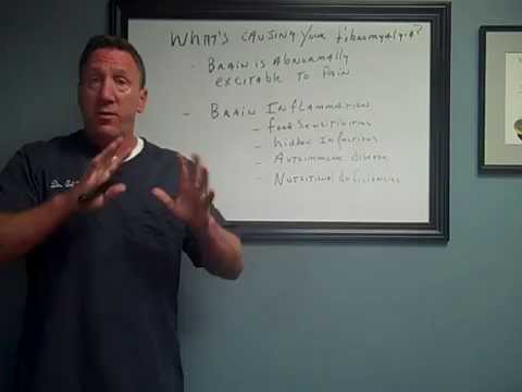 disorder personality test Contributing Factors of Fibromyalgia: #1 What is Causing Your Fibro
