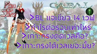 BL ลงแจเขียว 14 เวฟ / กำไรต่อรอบเท่าไหร่? / เกาะกรงดูดเวลจาก 130++