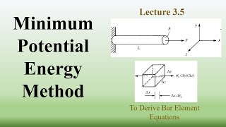 Minimum potential method to derive bar element equations | Finite Element method
