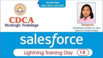 12 Lightning Aura LWC | CSS | Lightning:layout | Lightning :layoutitem | img | buttonGroup |