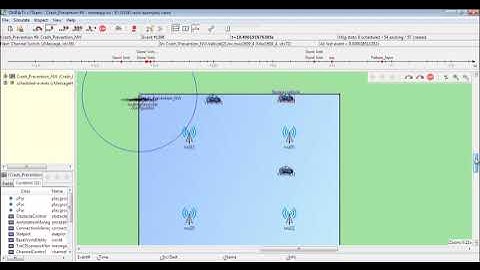 Internet of Vehicles Simulation in Smart Highway | Internet of Vehicles Simulation Projects