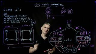 JNCIE Primer Intro 5