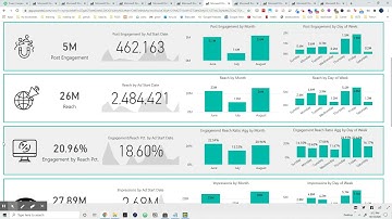 Power Bi Portfolio Video