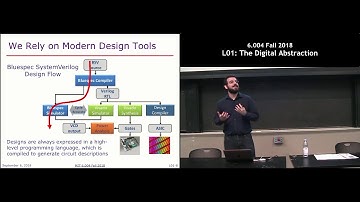 MIT 6.004 L01: The Digital Abstraction