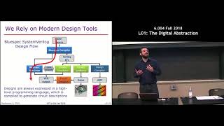 MIT 6.004 L01: The Digital Abstraction
