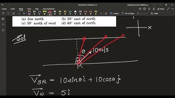 Chapter 3: Kinematics | Objective I | Q 8 to Q 13 | Concepts of Physics | H C Verma