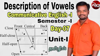 Description of Vowels in Tamil|Unit-I Communicative English-I|Detailed description of vowel Sounds