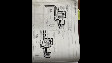 Adjusting fuel pressure C3, C4 Corvette with Crossfire injection This will be the same on the F body