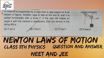 A mass M is suspended by a rope from a rigid support at A as shown in figure . Another rope is tied