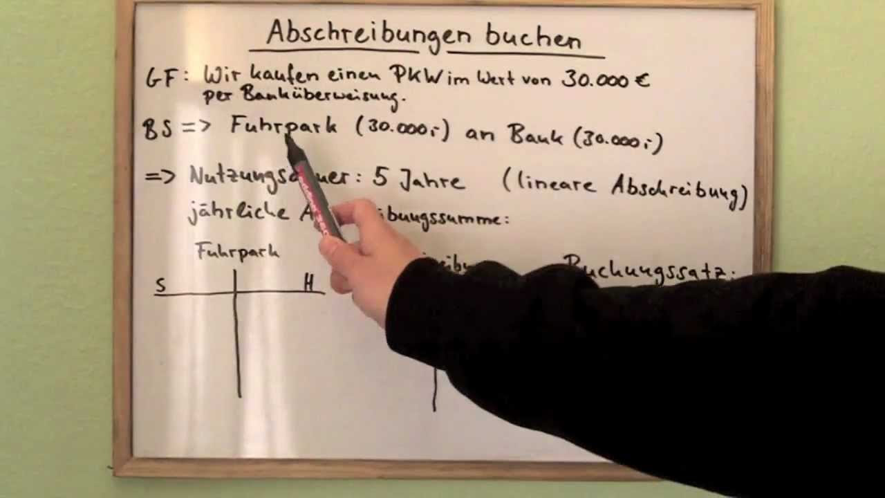  New  Abschreibungen buchen - einfach erklärt!! (full)