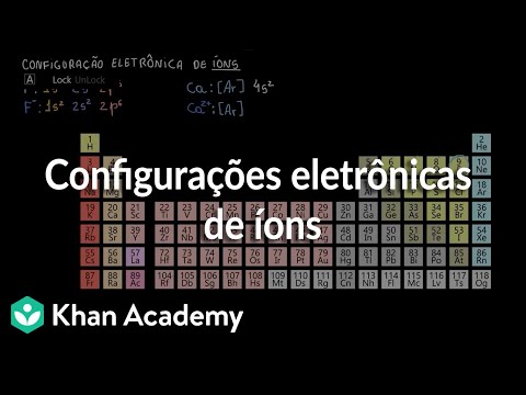 Vídeo: Qual seria a configuração eletrônica de um íon de enxofre S-2?