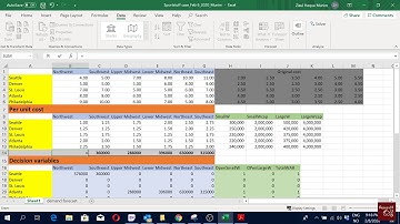 SCM (10): Mixed integer linear programming | SportStuff.com Case Solution  (Part 5)