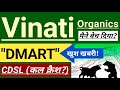 Vinati organics share latest news  dmart share latest news  cdsl share latest news 