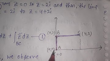Complex Integration 02