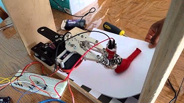 Group 4 Semester Project BME 7400