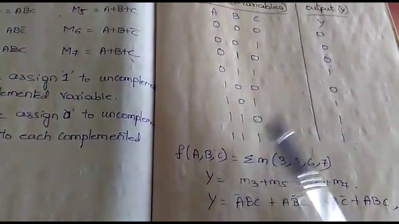 BOOLEAN ALGEBRA PART 3 - YouTube