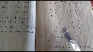BOOLEAN ALGEBRA PART 3