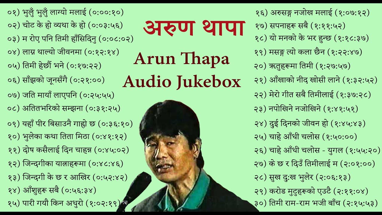 Arun Thapa Songs