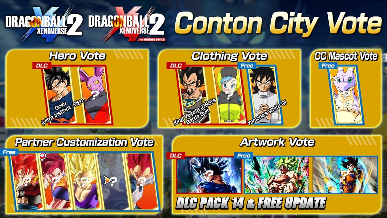 Complete Dragon Ball Xenoverse 2 Roster (Updated DLC 14) 