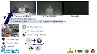 Person Detection in Low-Light Environments: An Evaluation of Annotation-Free Approach