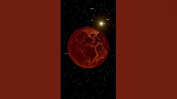 Wat als we Jupiter 80 keer zijn massa geven? - Universe Sandbox #ruimtesimulatie