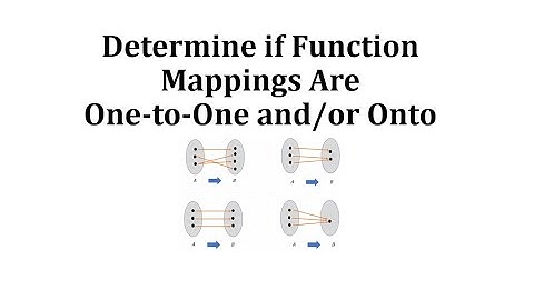 Determine if Function Mappings Are One-to-One and/or Onto