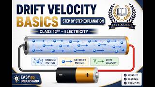 Drift Velocity Explanation Step by Step