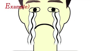 Only subscribers can use free)Crying tears11 green screen animation effect(sad, hurt, upset.......)