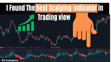 I Found The Best Scalping Indicator in Trading view - Scalping Strategy Tested 100 Times