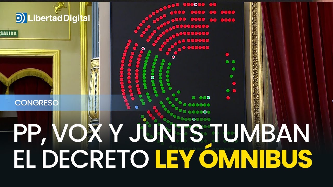 El PP, Vox y Junts unen fuerzas para tumbar el decreto ley ómnibus ...