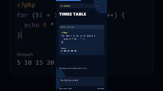 PHP for Beginners | Lesson 10: For Loops #shorts  #phptutorial #learnphp #php