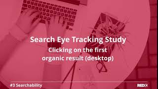 Search Eye Tracking Study - #3 - Clicking on the first organic result (desktop)