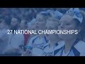 National Association of Intercollegiate Athletics - PlayNAIA Today!