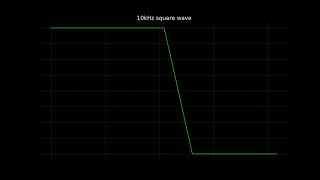 10kHz square wave
