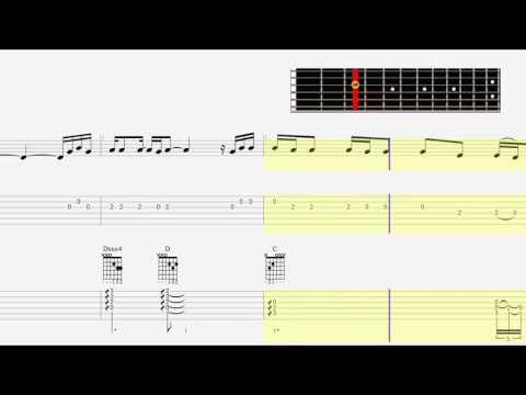Guitar Tab - Notes and Chords - I Took A Pill in Ibiza