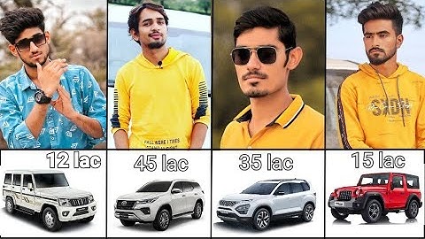 Mr. Indian hacker, crazy xyz, the experiment tv, experiment king & a1 adventure car collection.