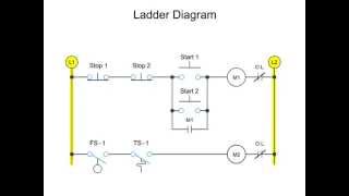 Ladder Diagrams screenshot 2