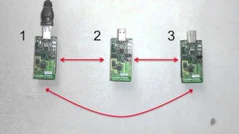 SNEE Sensor Network Connectivity Bridge Demo