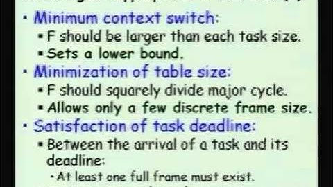 Mod-01 Lec-07 Cyclic Scheduler