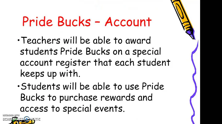 PBIS Training Part 2