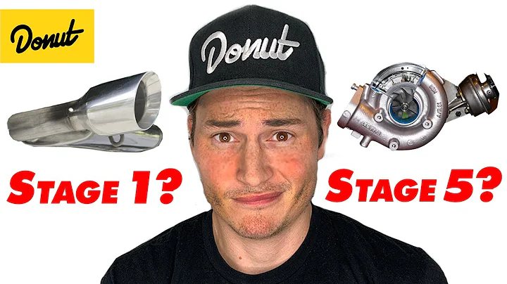 How much HP does a Stage 2 tune add? (2023)