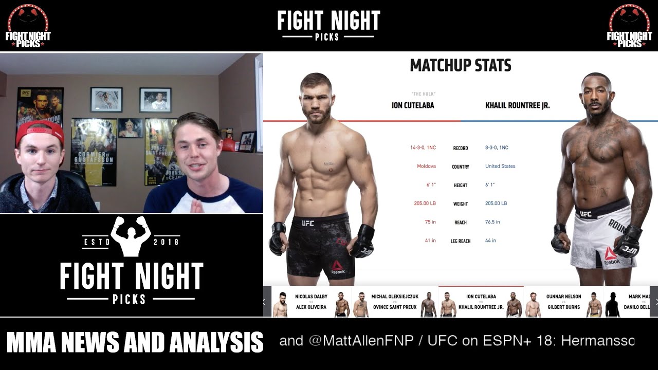 Ufc Copenhagen Ufc Copenhagen