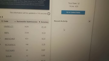 codechef jan long solutions(fair election, watching cpl, chef and ants ,scc)