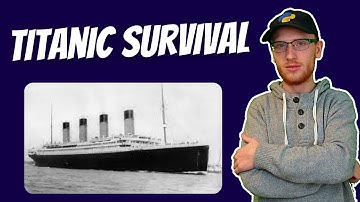 Titanic Survival - Kaggle Logistic Regression Classification