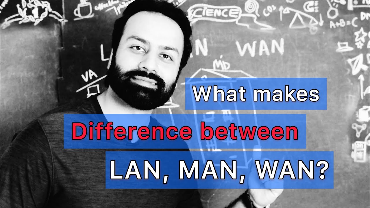 What makes difference between LAN MAN and WAN ? - YouTube