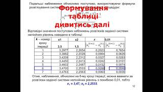 Лекція 4. Розв’язання систем НЕлінійних рівнянь методом простих ітерацій. Розв&#39;язання в Exсel