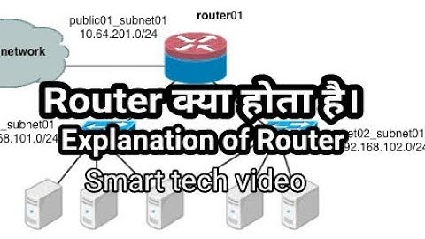 Explanation of Router||Router क्या होता है?