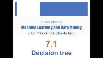 Tự học Machine Learning | 7.1. Cây quyết định | Thân Quang Khoát