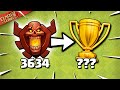 How Many Trophies Gained in 1 Hour?